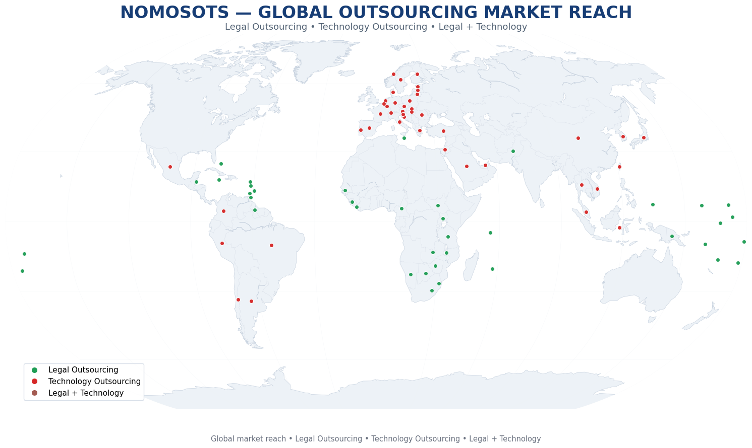 Nomosots global legal and technology outsourcing market reach map